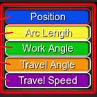 How to read the LASER screen